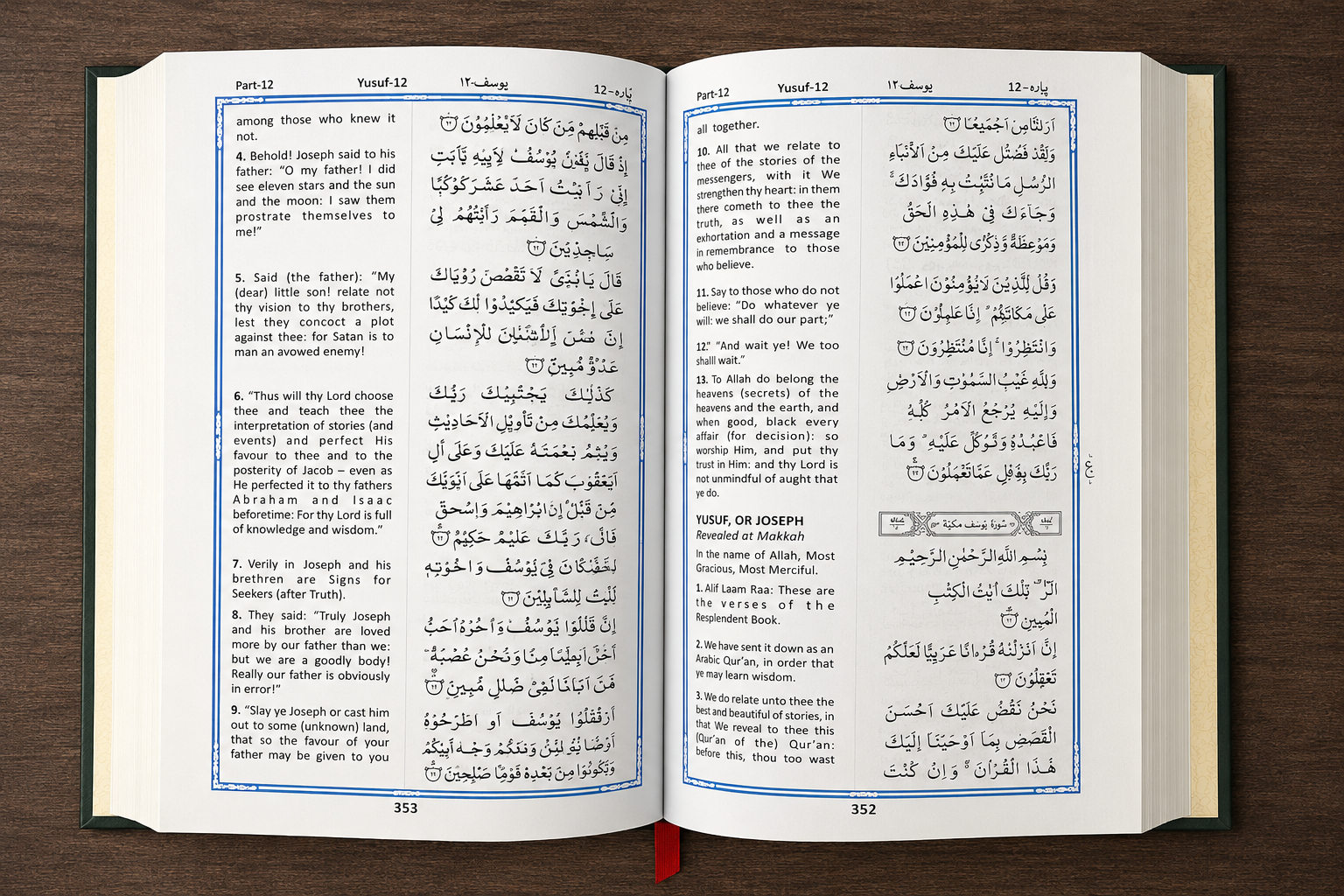 Holy Quran With English Translation